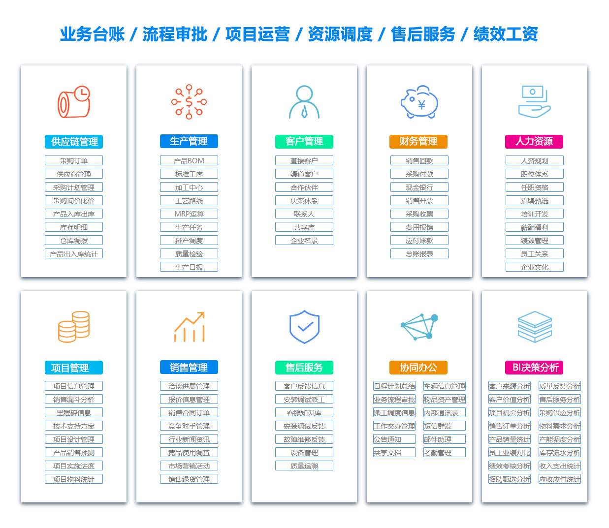 宝鸡采购管理系统
